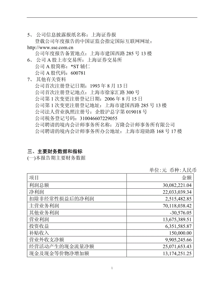 上海辅仁实业(集团)股份有限公司_第4页
