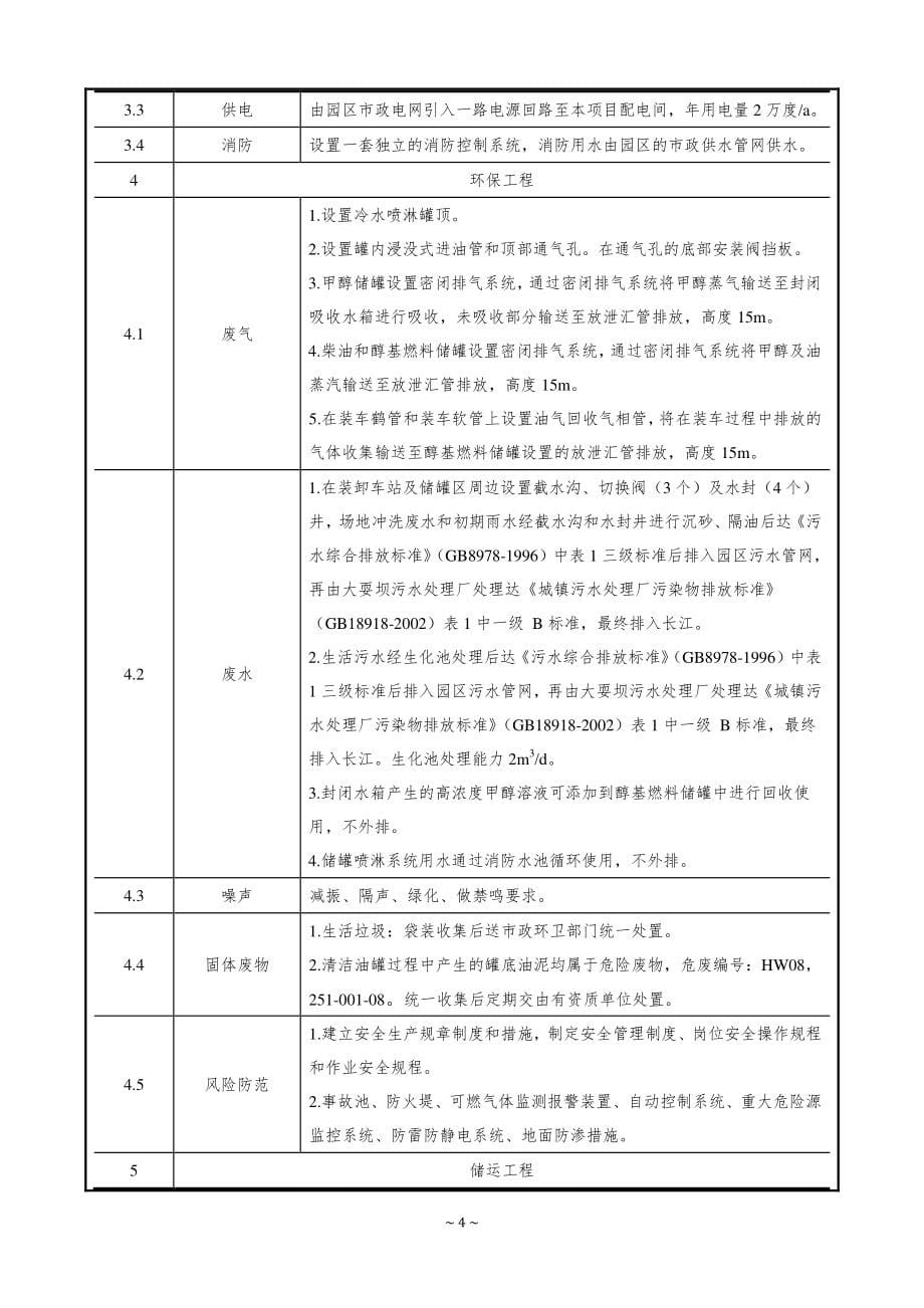 环境影响评价报告公示：醇基燃料环评报告_第5页