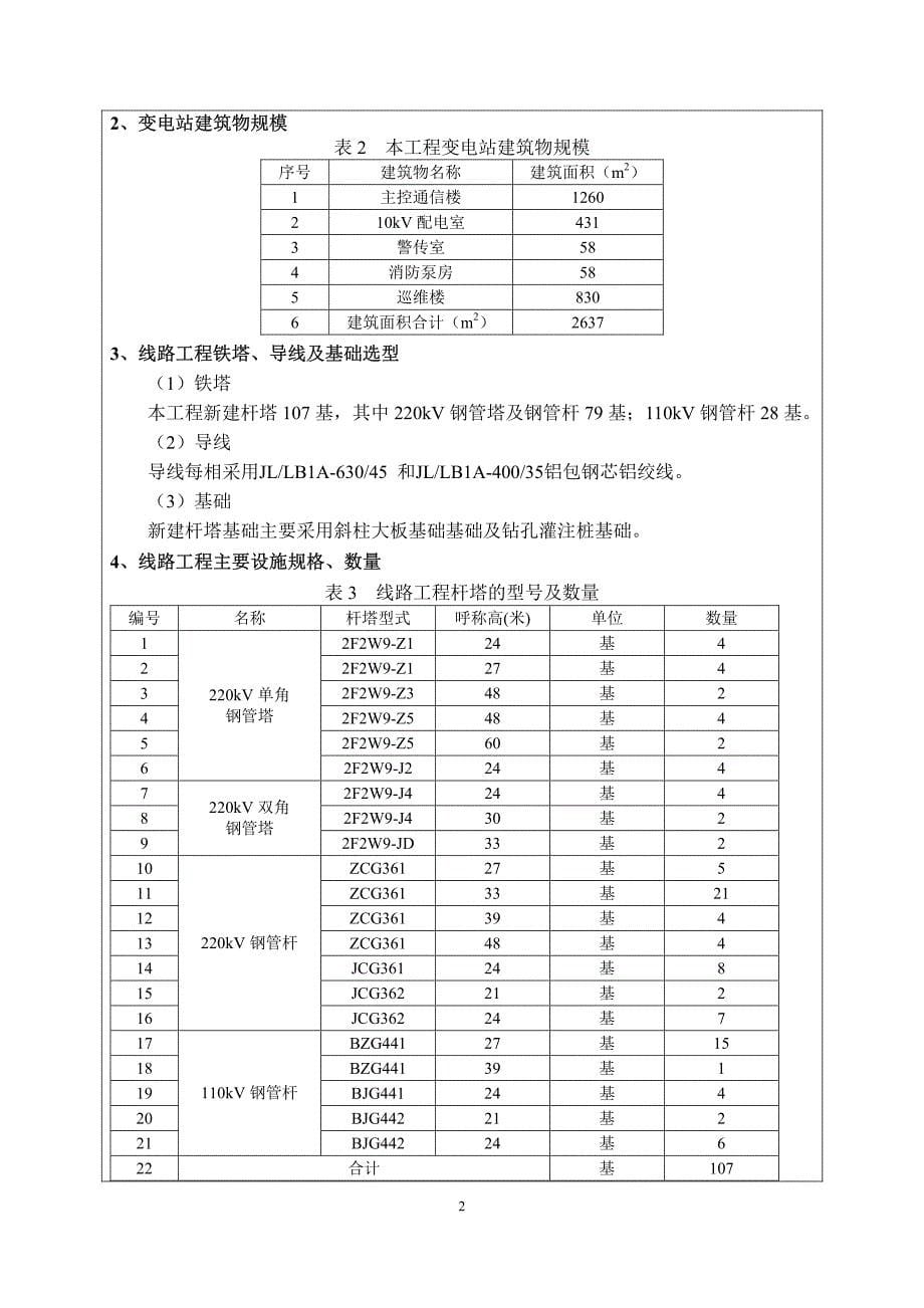 环境影响评价报告公示：揭阳千伏滨海输变电工程环评报告_第5页