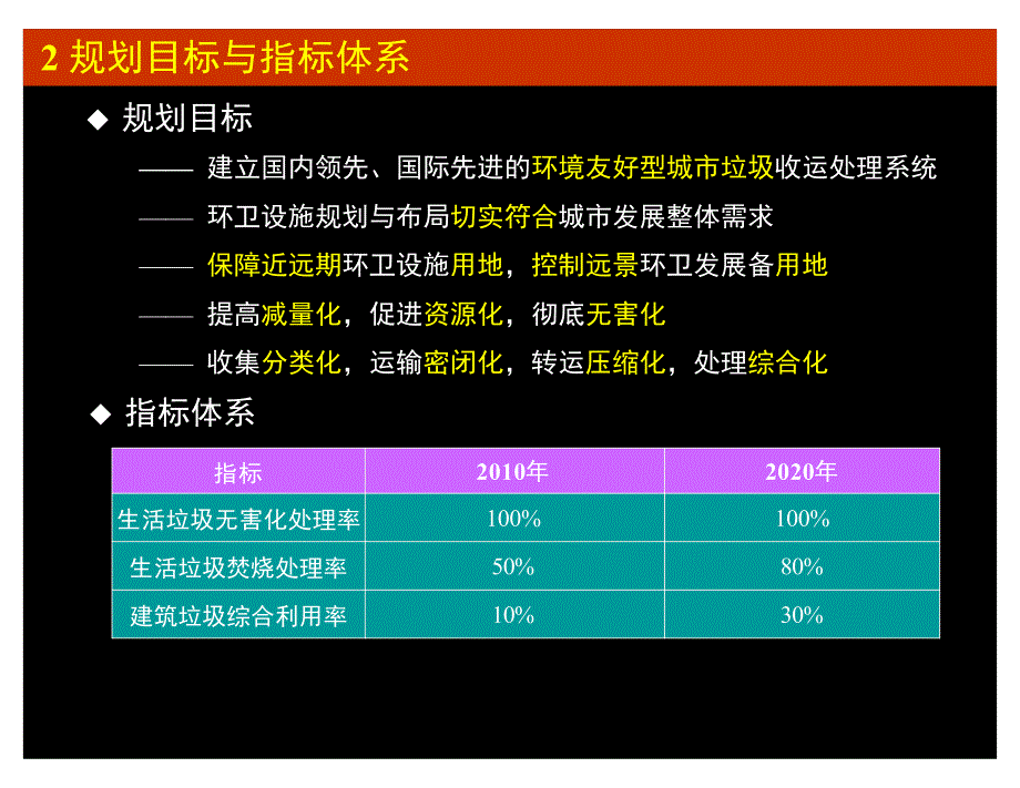 深圳环卫设施布局规划_第4页