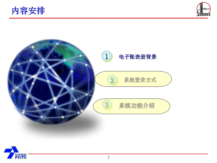 中国石化零售管理系统站级使用培训文档_第2页