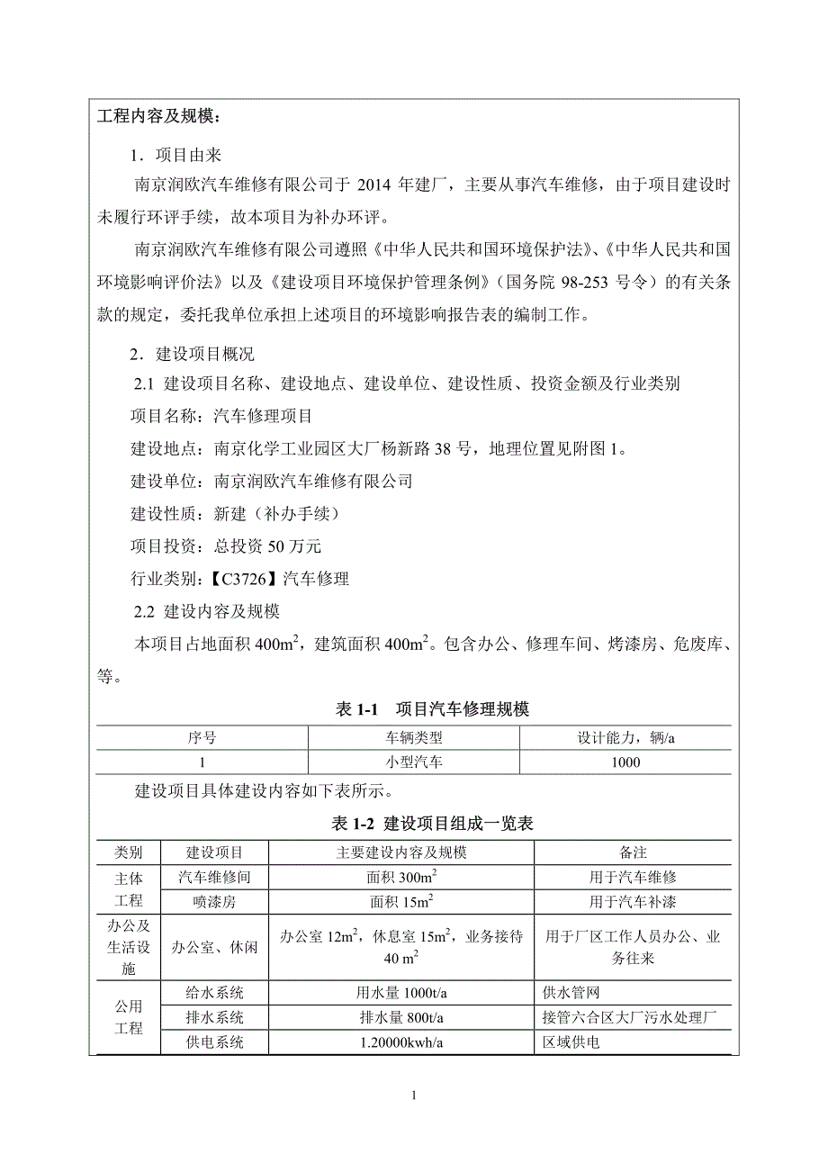 环境影响评价报告公示：汽车修理项目(11)环评报告_第4页