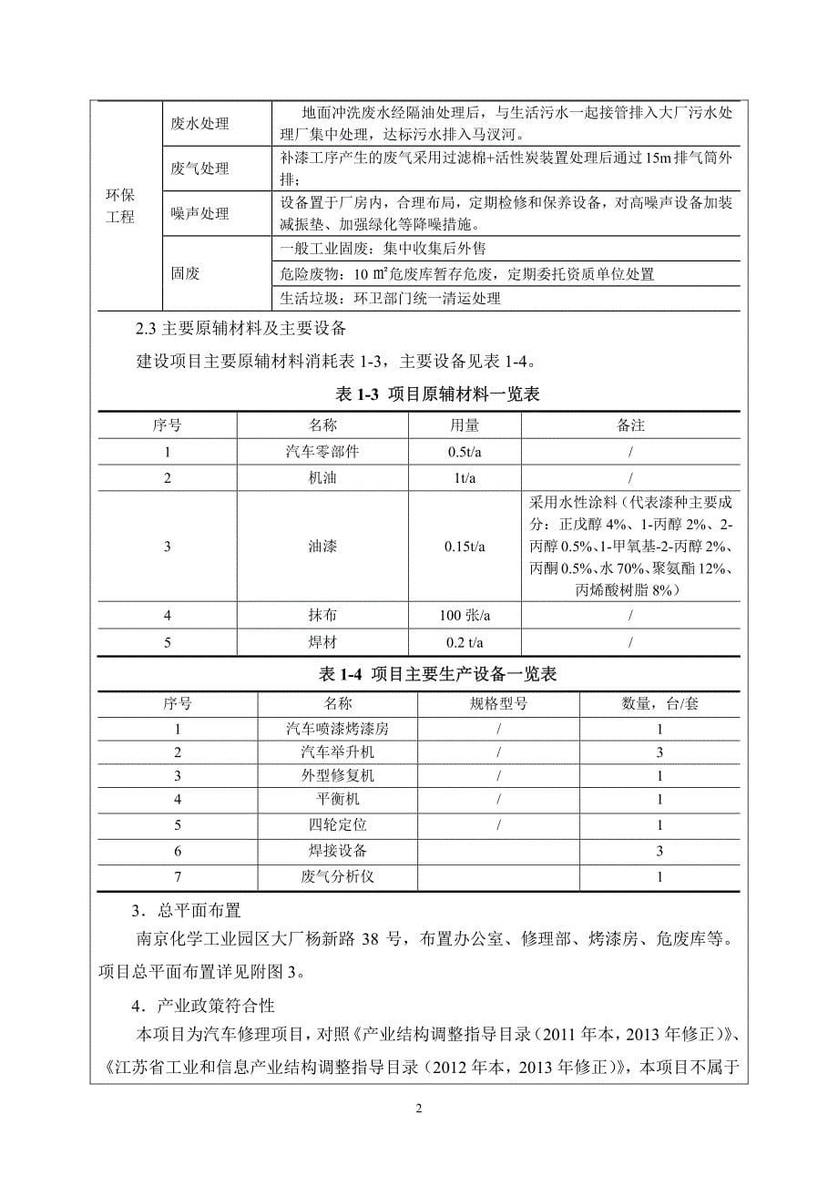 环境影响评价报告公示：汽车修理项目(11)环评报告_第5页