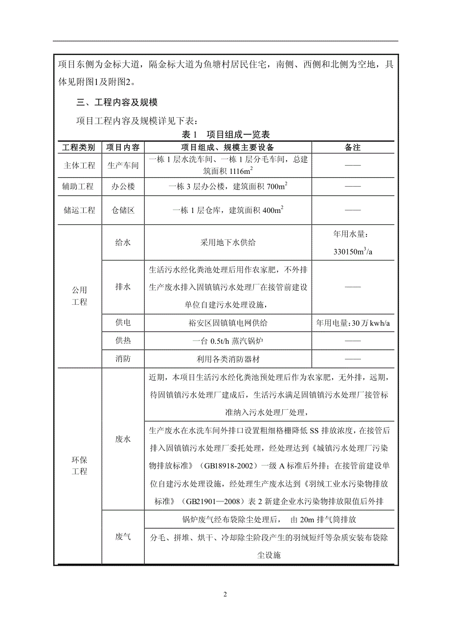 环境影响评价报告公示：裕安区固镇镇羽毛绒加工建设等个环境影响报告表公示(4)环评报告_第3页