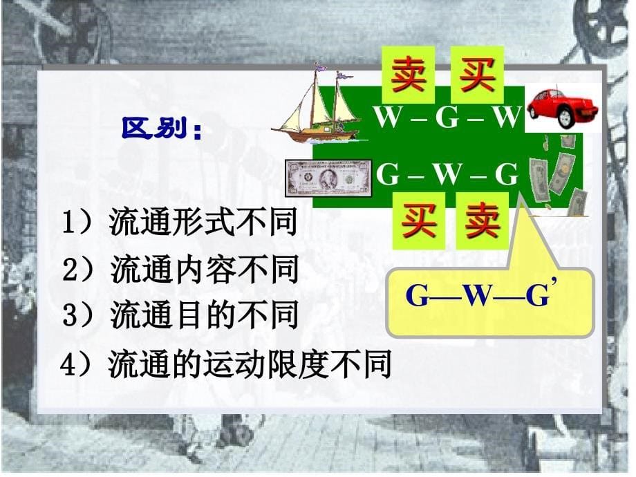 马克思主义政治   资本主义生产的实质_第5页