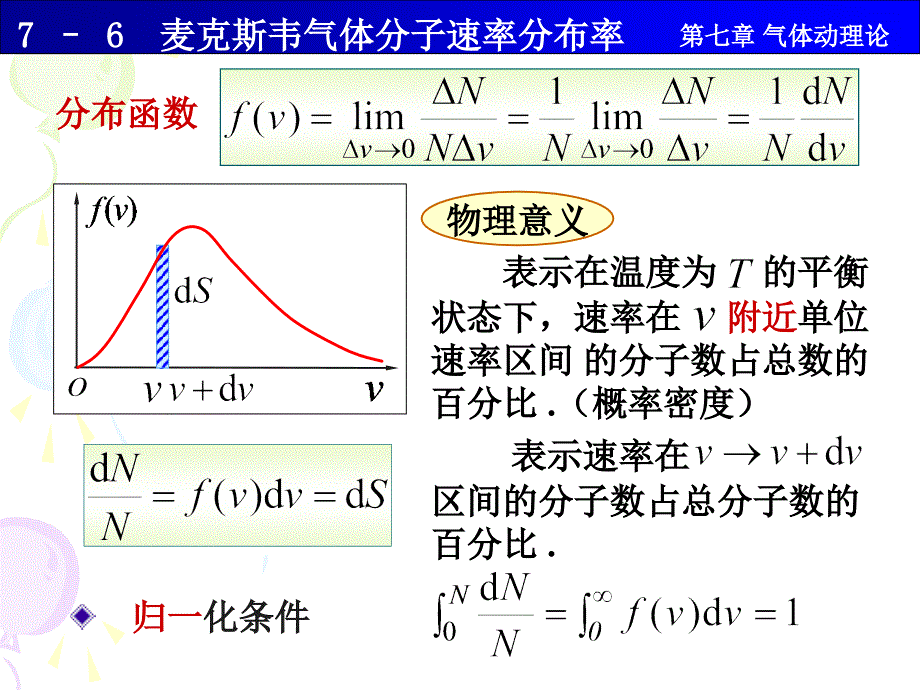 物理化学  麦克斯韦气体分子速率分布定律(1)_第3页