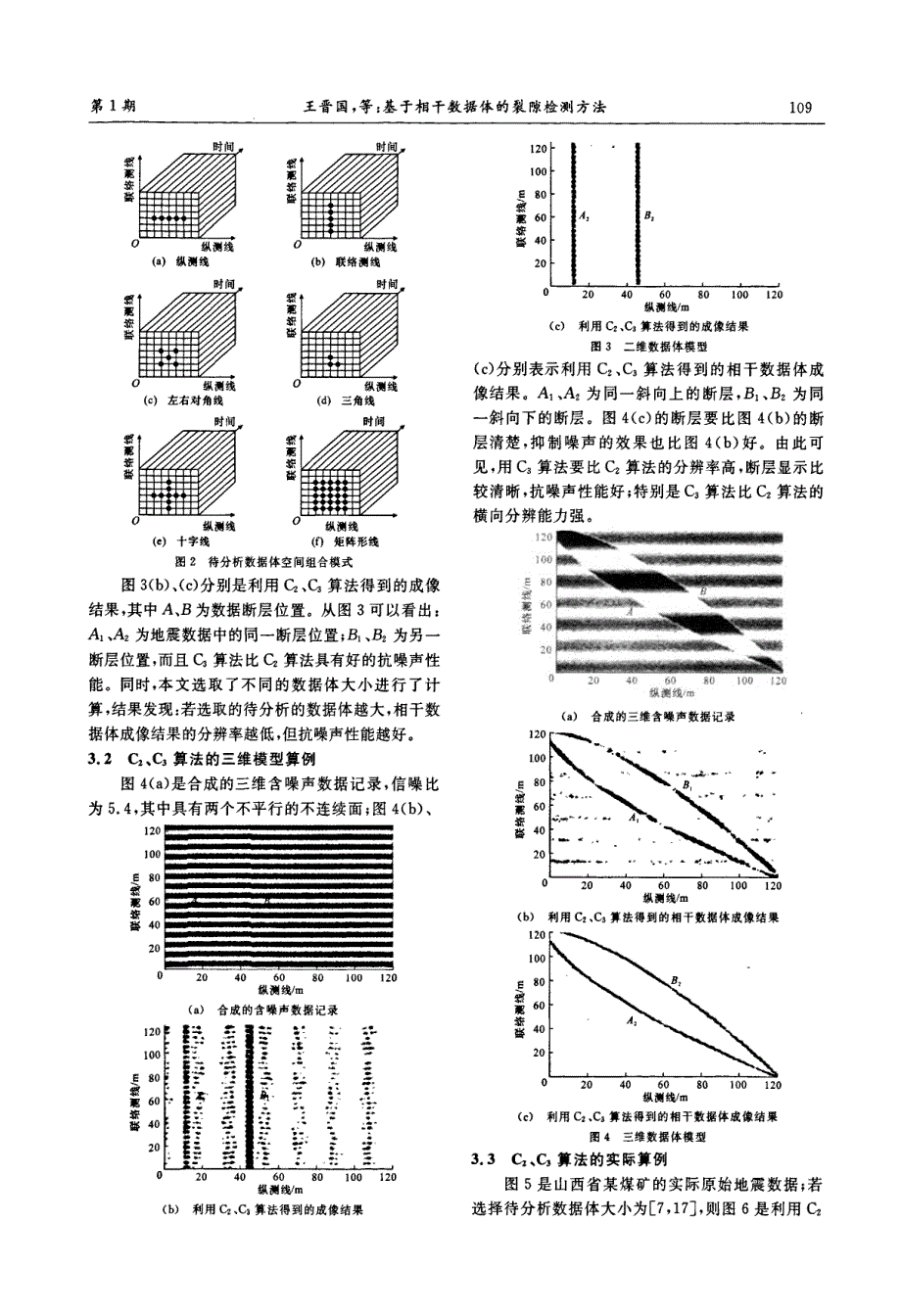 基于相干数据体的裂隙检测方法_第3页