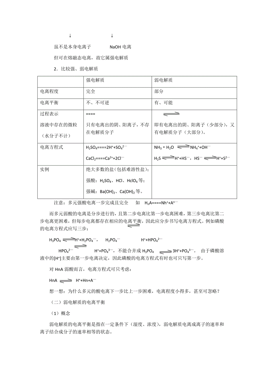 高中化学58个考点31、电离平衡_第2页