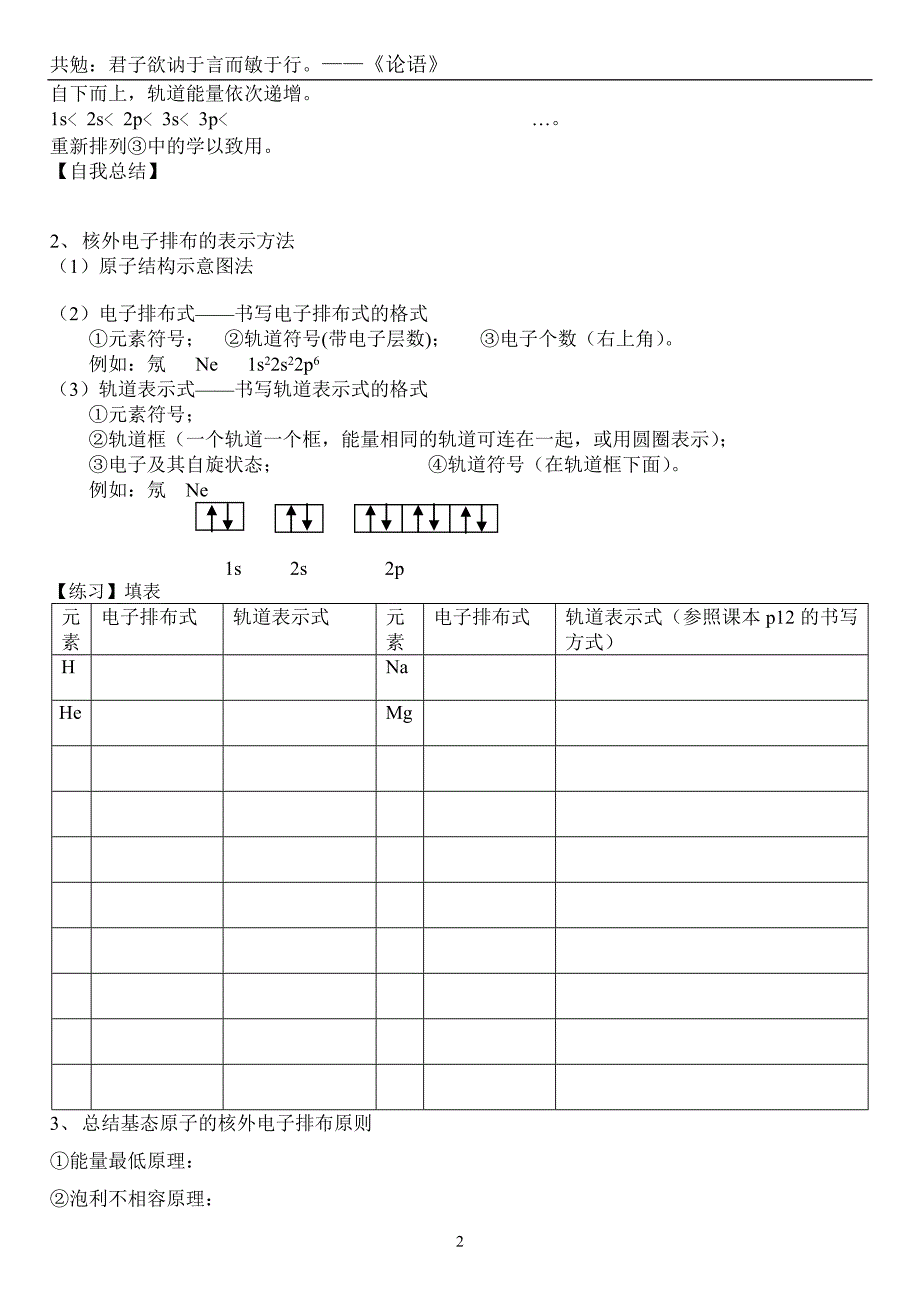 高中化学1-2第二节原子结构与元素周期表(张)_第2页