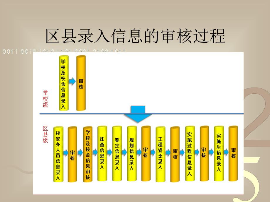 网络版培训区县级_第4页