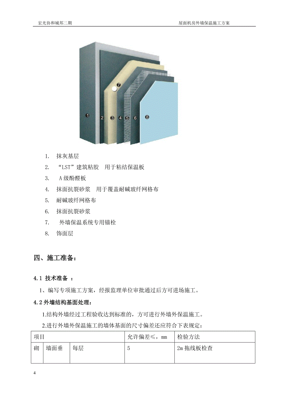 宏光屋面机房外墙保温施工方案_第4页