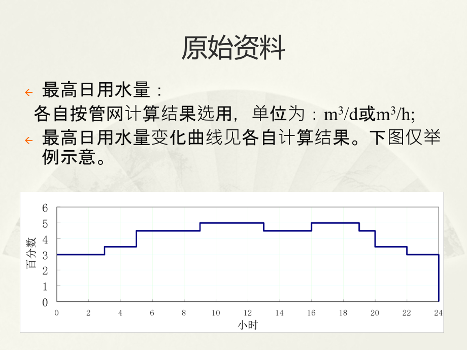 泵站课程设计2015_第4页