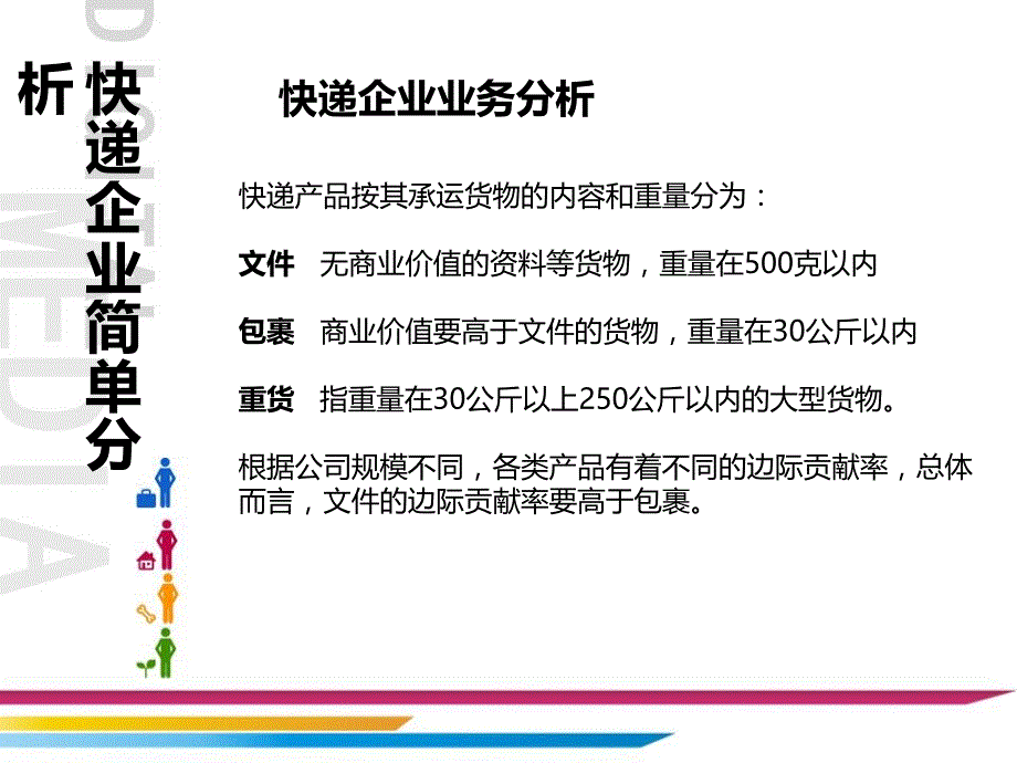 快递公司如何区分客户_第2页