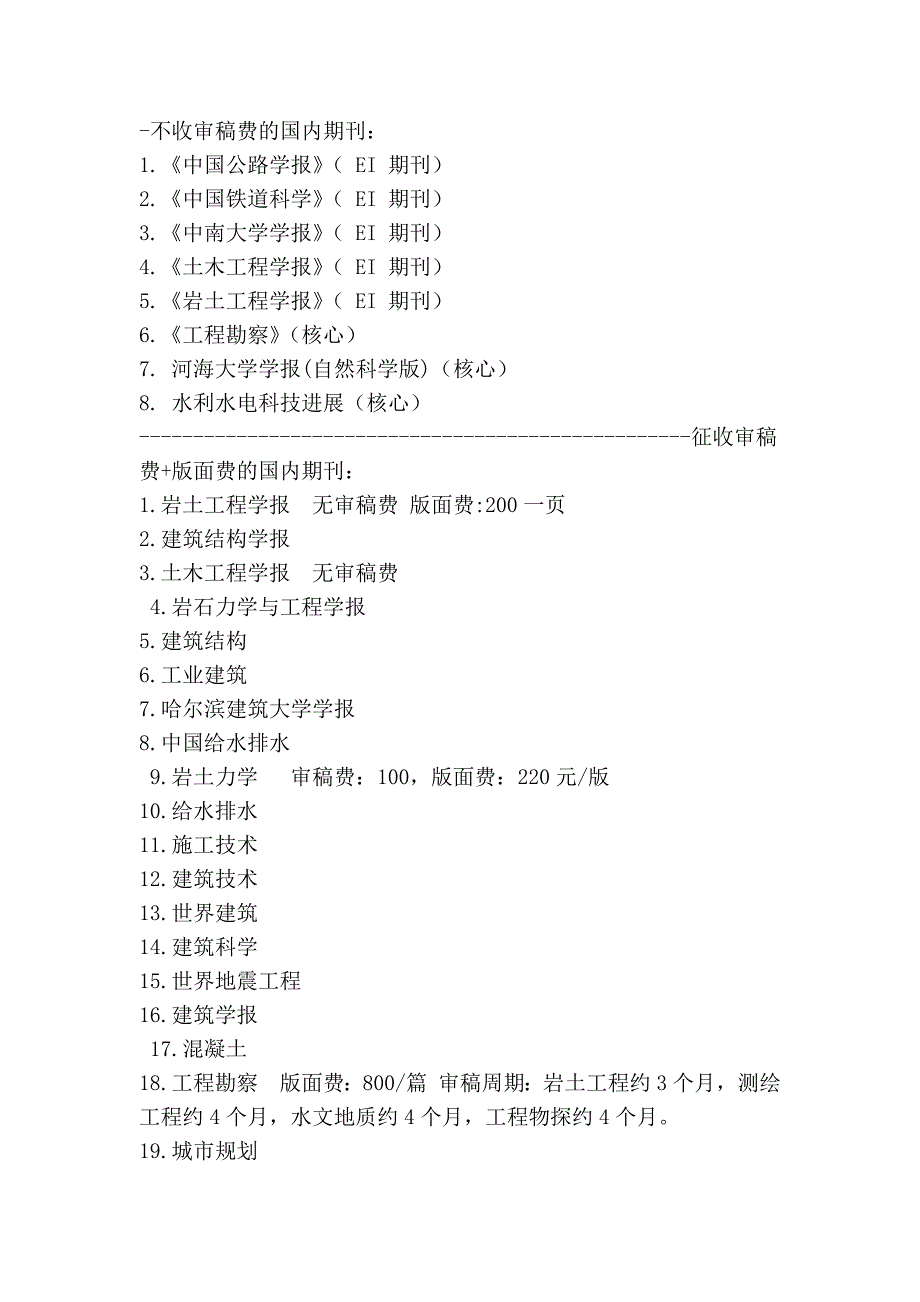 土木和岩土类期刊版面费或审稿费统计_第2页