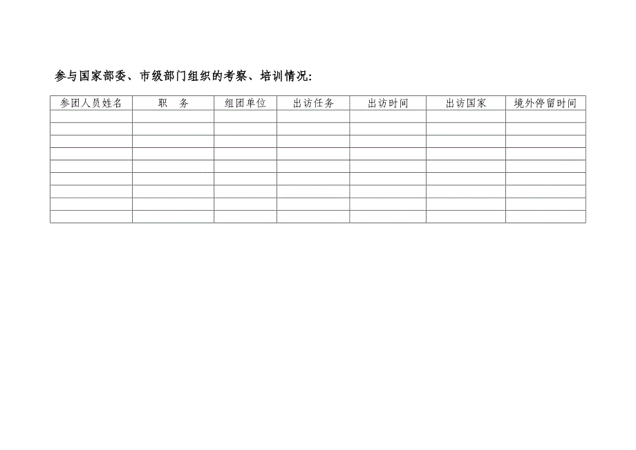 外事工作总结_第2页