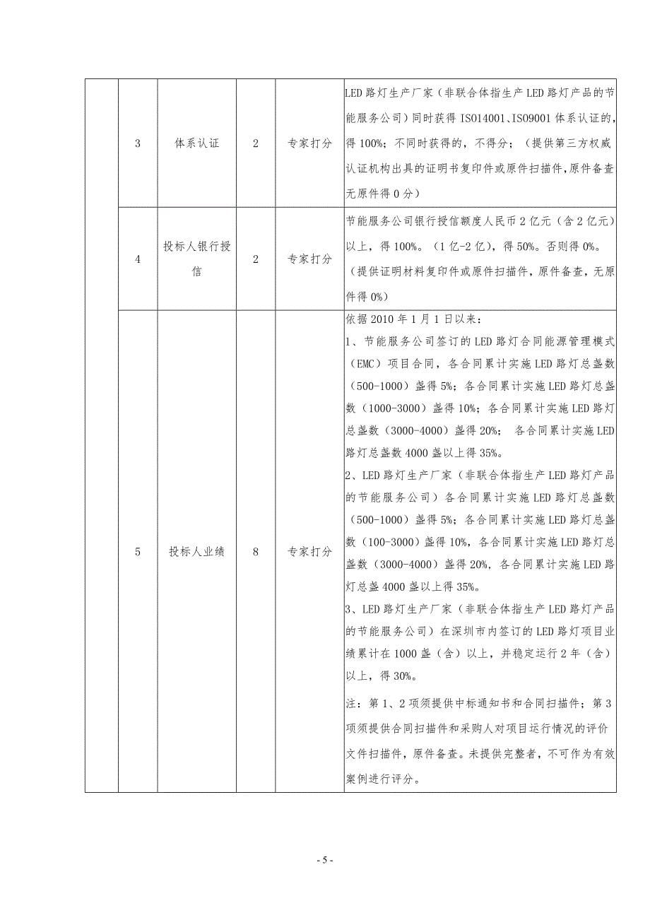 大鹏办事处LED路灯节能改造采购项目招标文件(确认版)_第5页