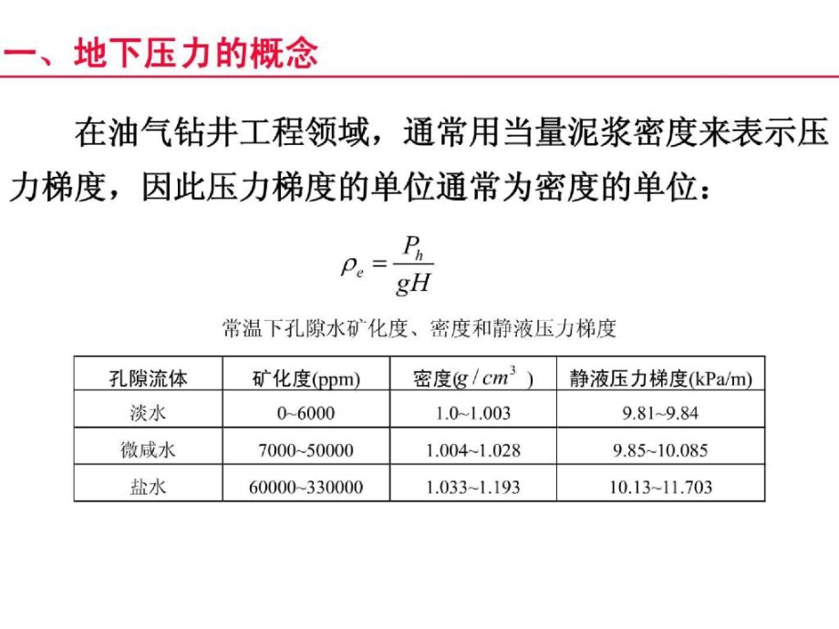 地层孔隙压力检测预测技术_第4页