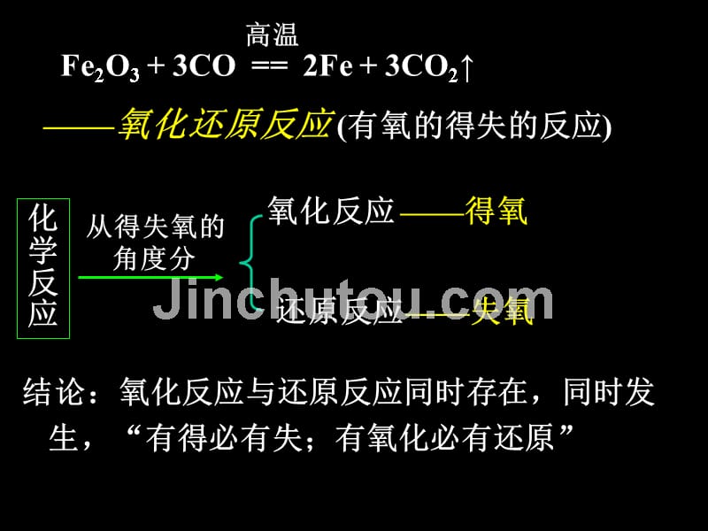 大学物理化学第三节氧化还原反应(2015年上课)_第3页