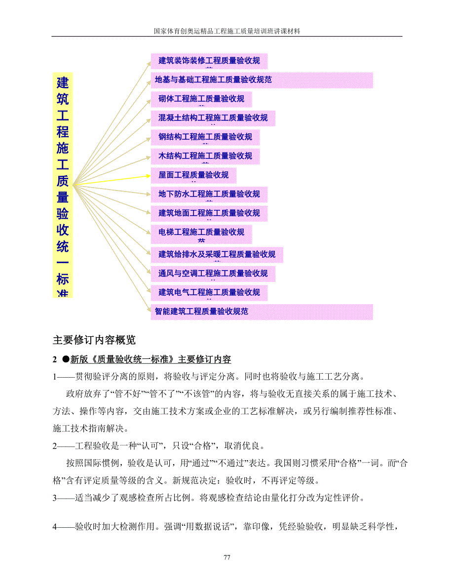 国家体育创奥运精品工程施工质量培训_第3页