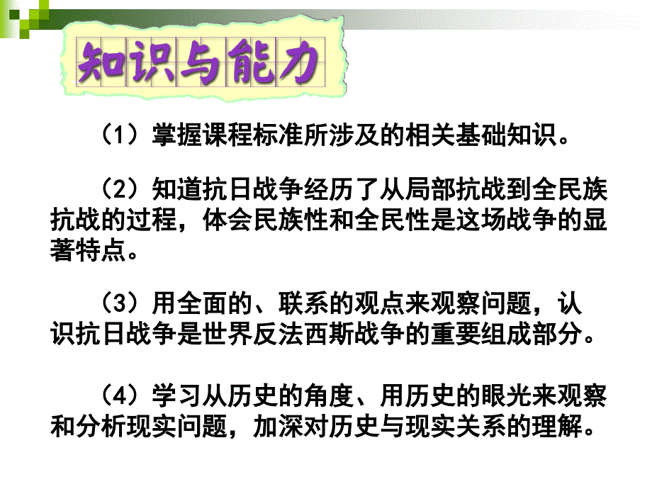 八年级历史上册第四单元复习课件(人教版)_第4页