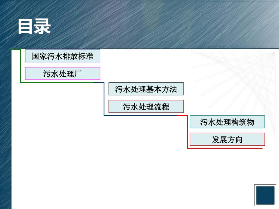 城市污水处理厂情况简介_第3页