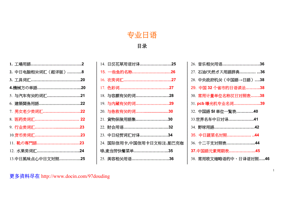 最新专业中日文对照大全_第1页