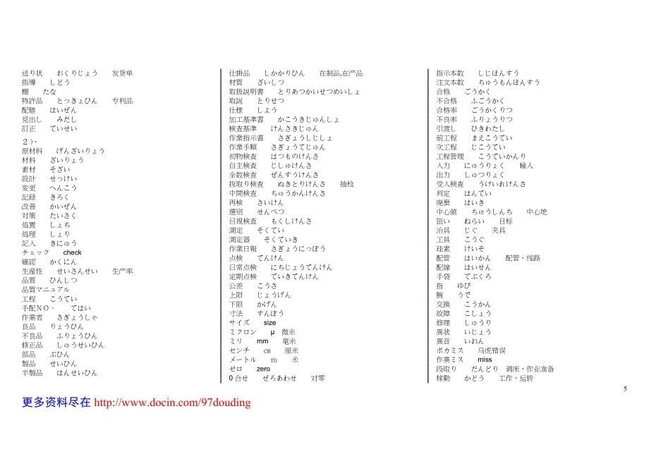 最新专业中日文对照大全_第5页