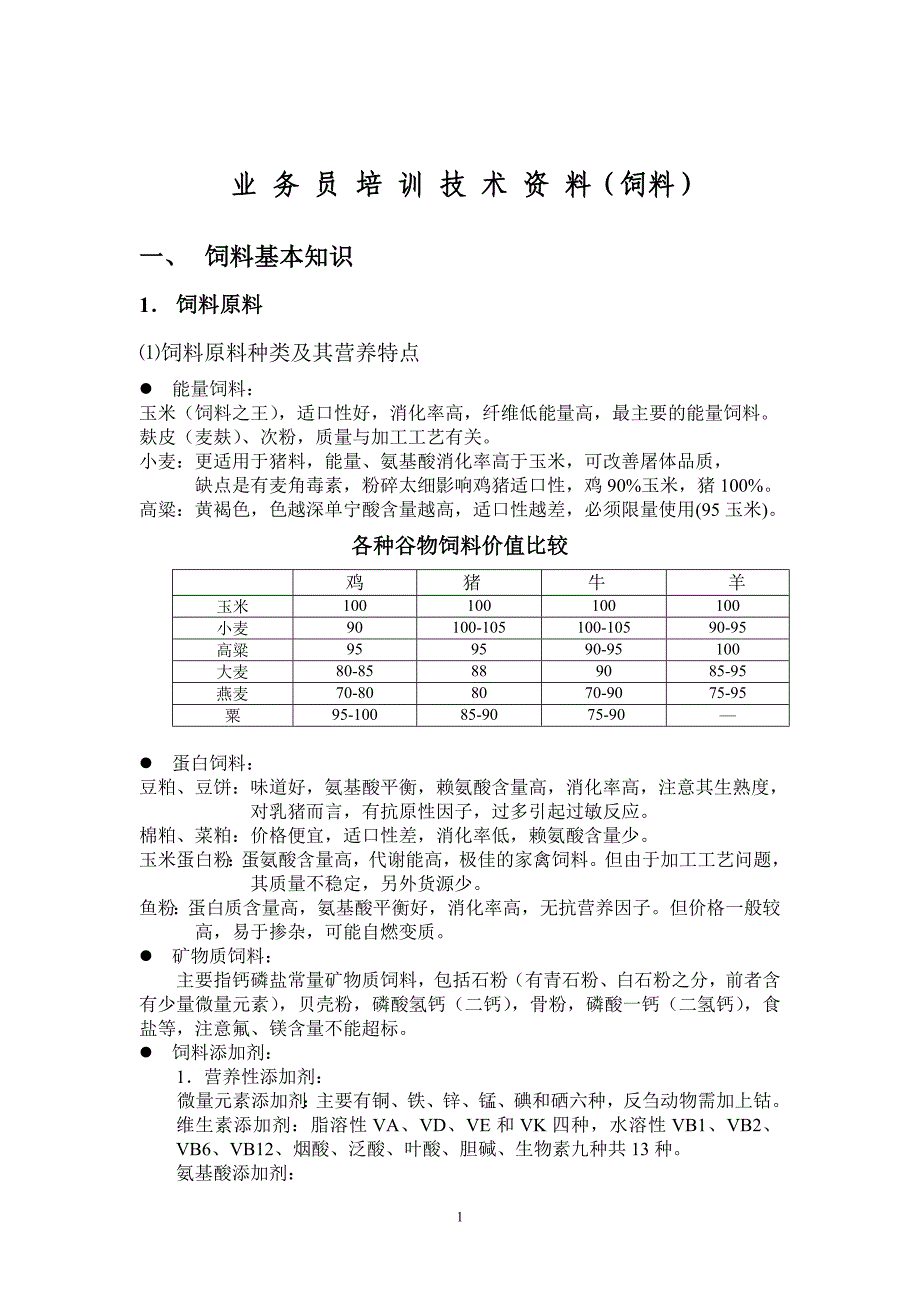 业务人员培训材料(饲料原料)_第1页