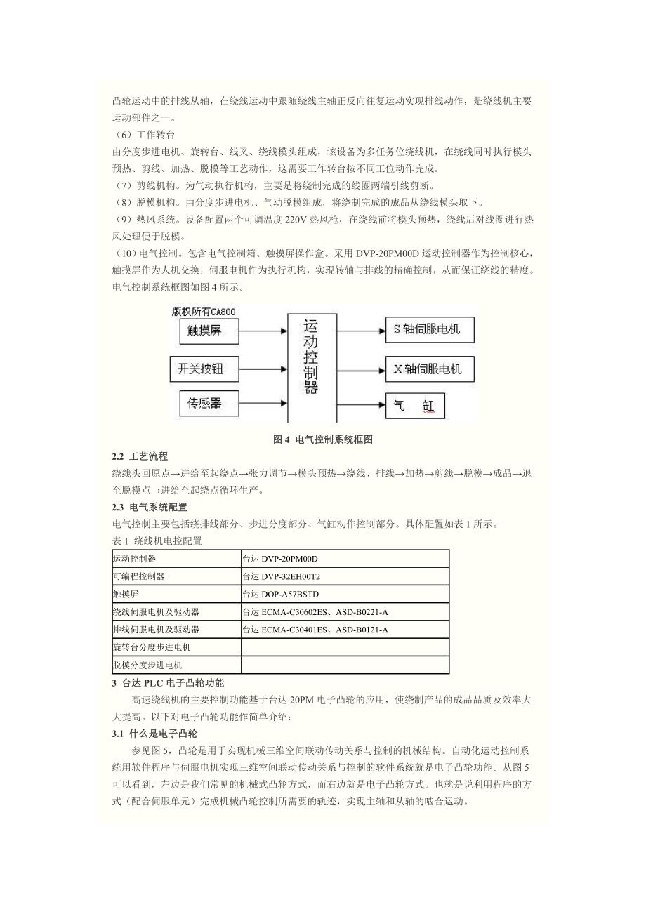 基于台达电子凸轮器的卷绕机_第3页