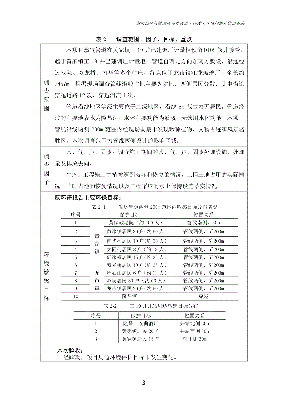 环境影响评价报告公示：龙市镇供气管道适应性改造工程环评报告_第4页