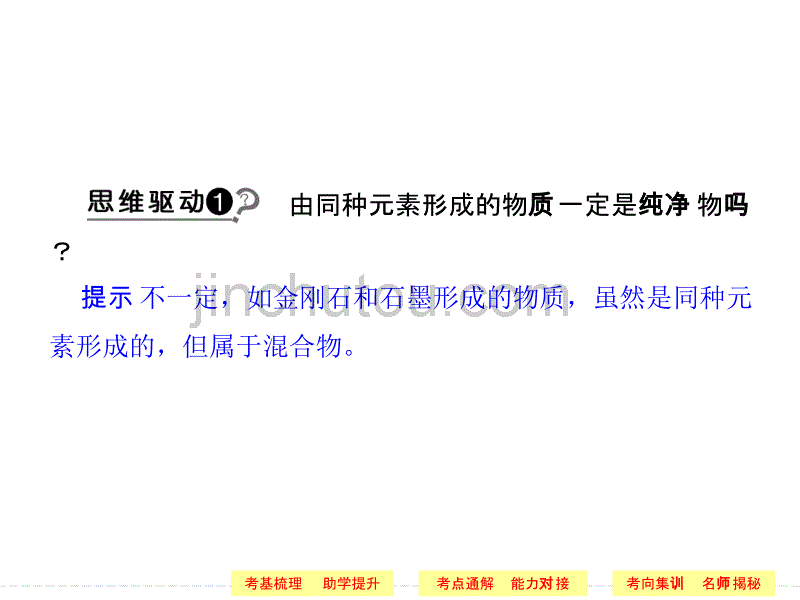 2014高考一轮复习 化学 第2章 第1讲 物质的分类和性质_第5页