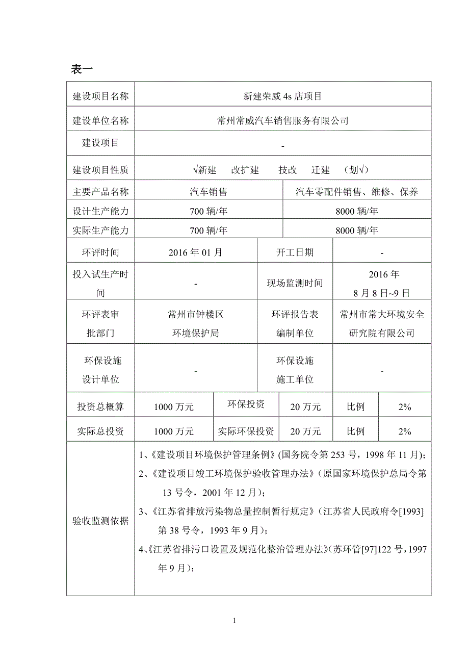 竣工环境保护验收报告公示：新建荣威4s 店项目验收监测调查报告_第3页