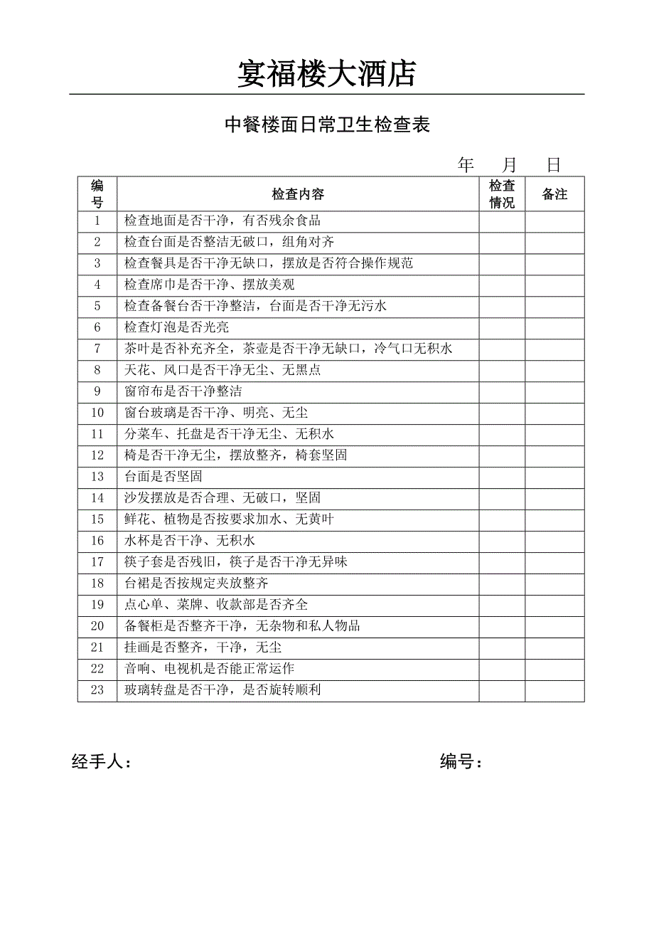 中餐楼面日常卫生检查表_第1页