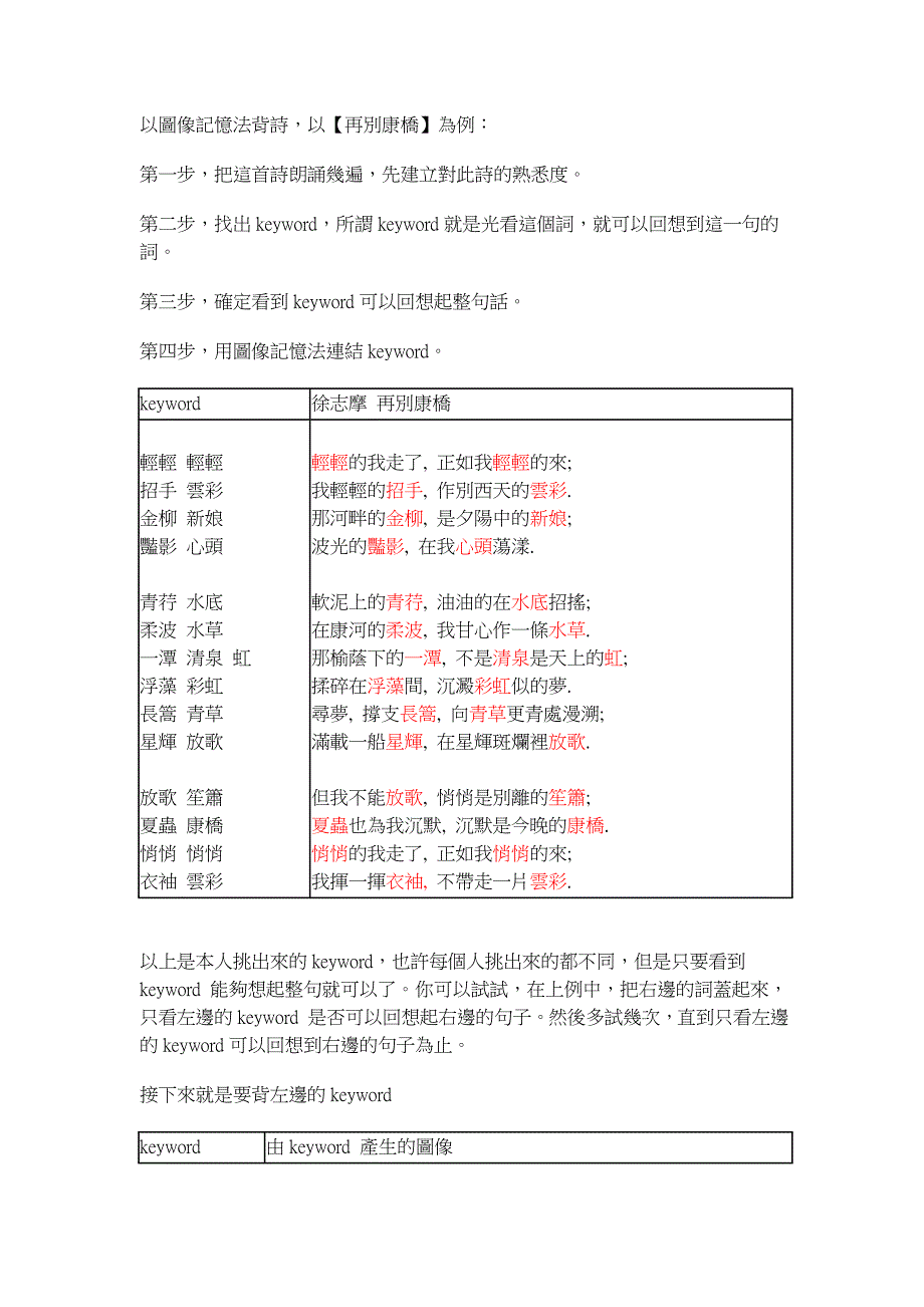 以图像记忆法背诗_第1页