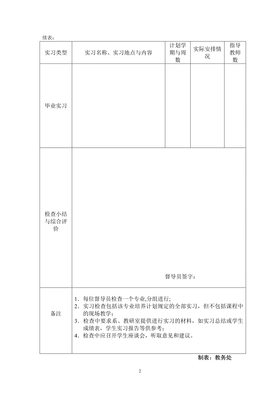 教学督导组实习环节教学检查表_第2页