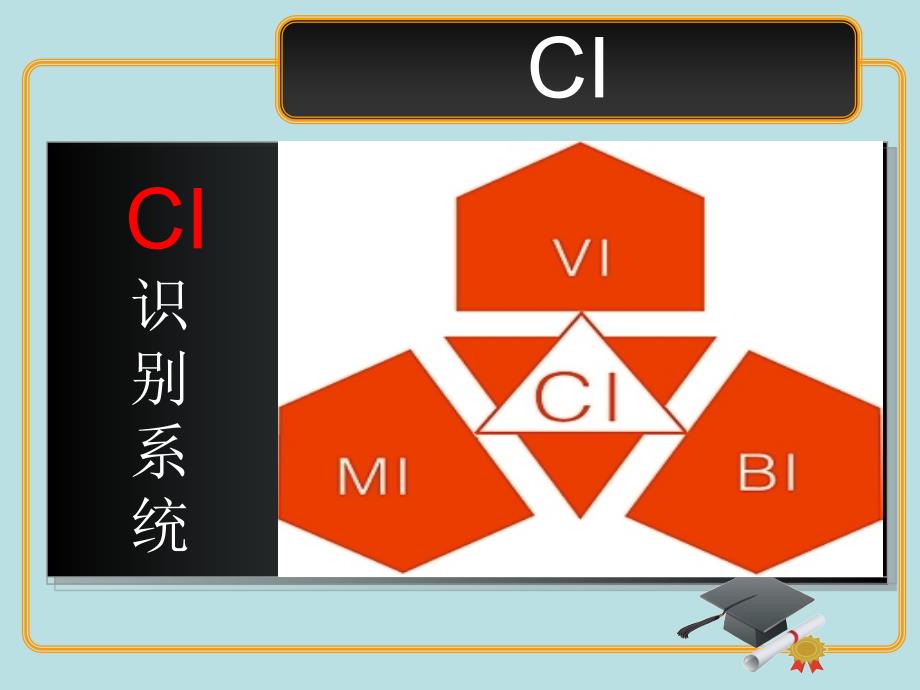 北国商品城CI识别系统新闻发布会_第2页