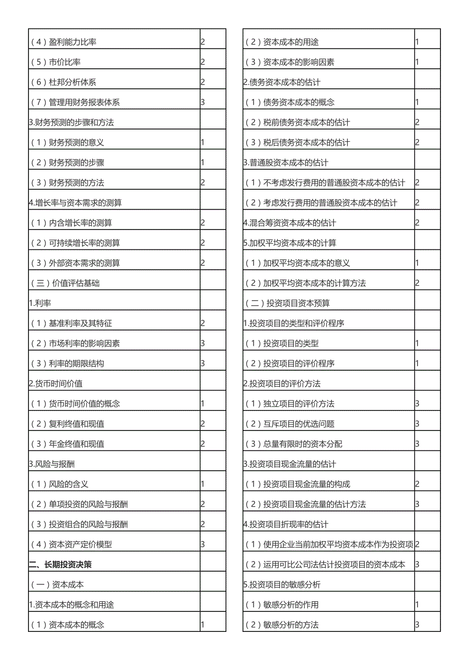 2018年注册会计师财管考试大纲_第2页