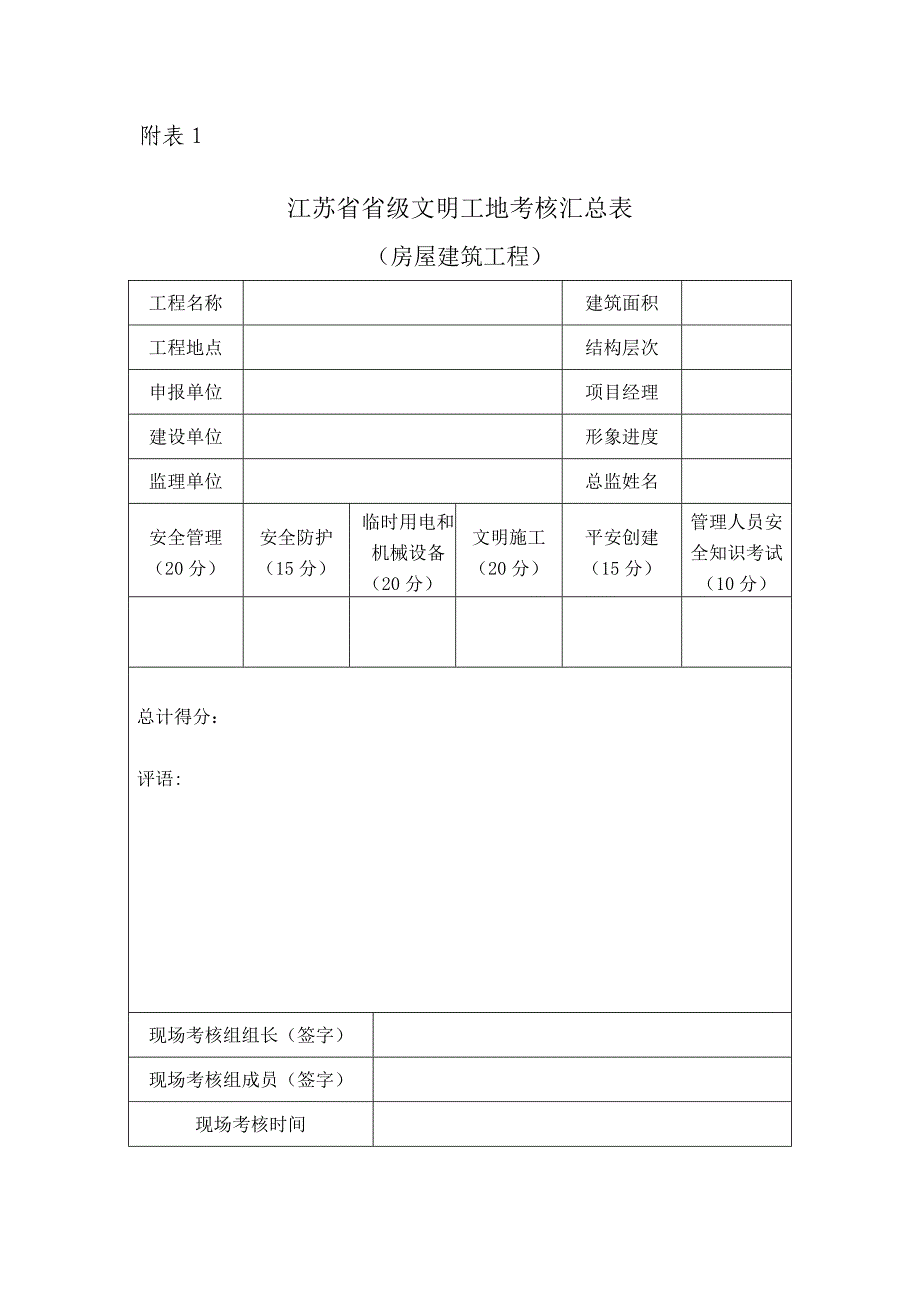 房屋建筑工程(文明工地考核评分表)_第1页