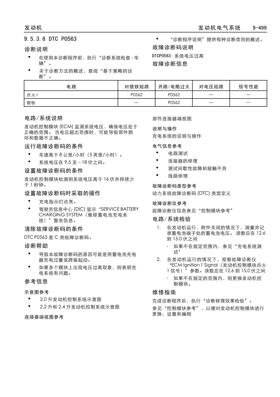 湖南万通汽修学校，别克新君越维修手册2009148_第1页