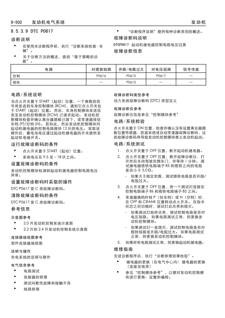 湖南万通汽修学校，别克新君越维修手册2009148_第4页