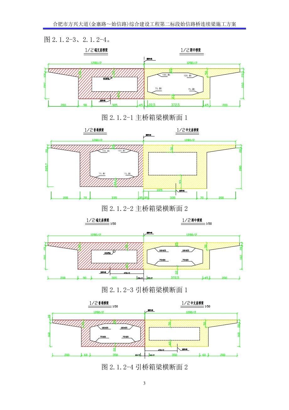 始信路上跨桥连续箱梁支架施工方案_第5页