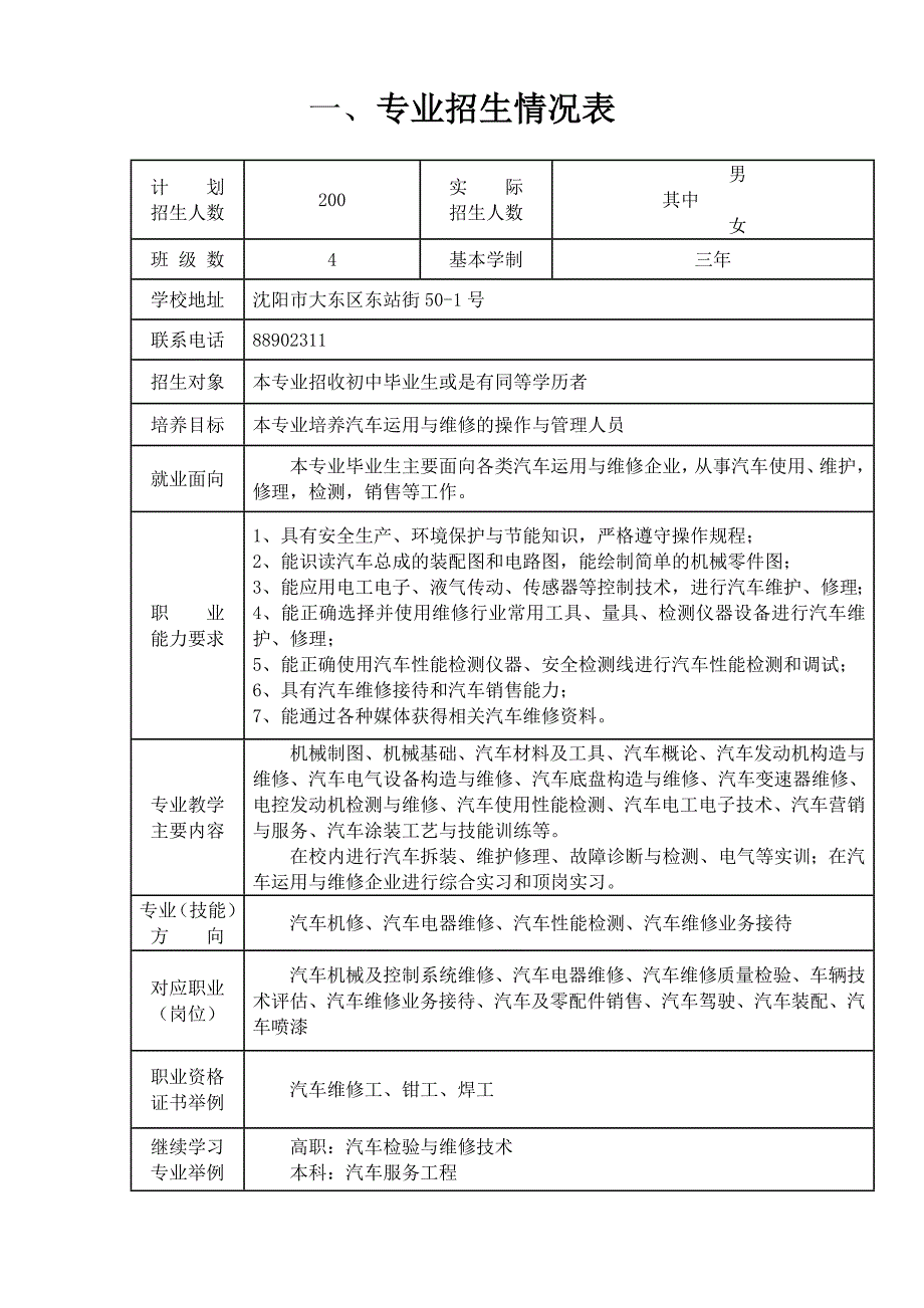 新汽车三年学制教学大纲_第2页