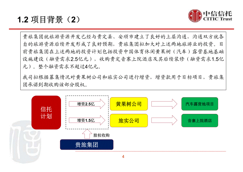 0106中信·旅业1号贵州旅游投资项目推介资料_第4页