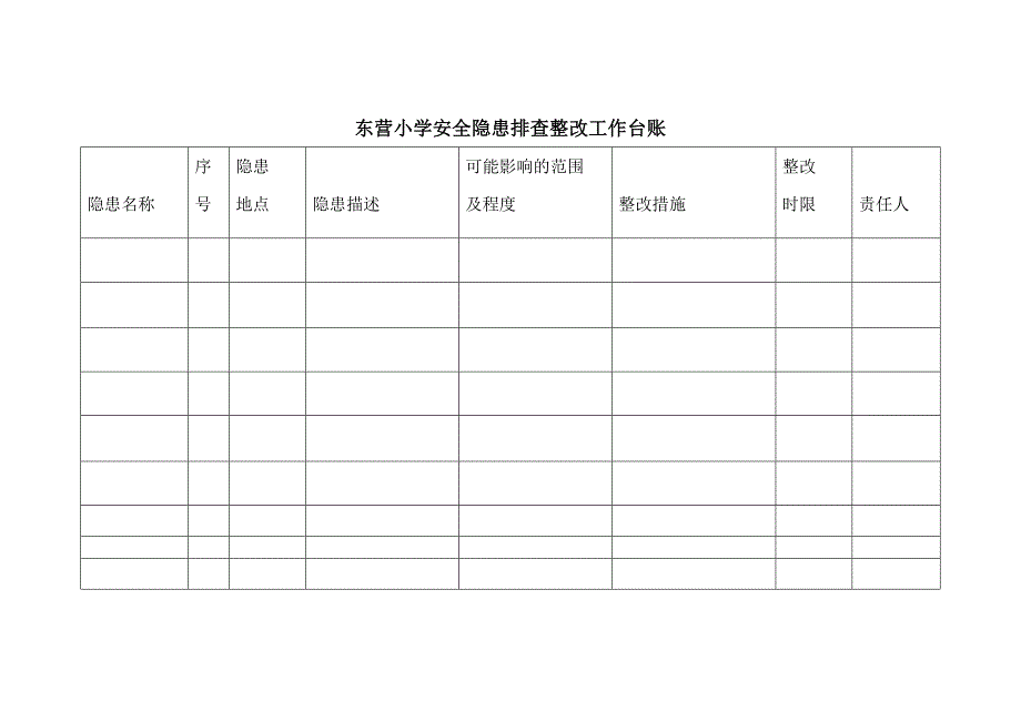 东营小学安全隐患排查整改工作台账_第1页