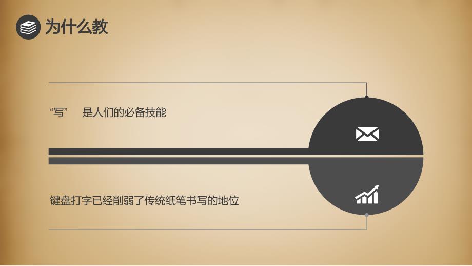 人教版新教材7年级信息技术第四单元学习用计算机写作_第3页