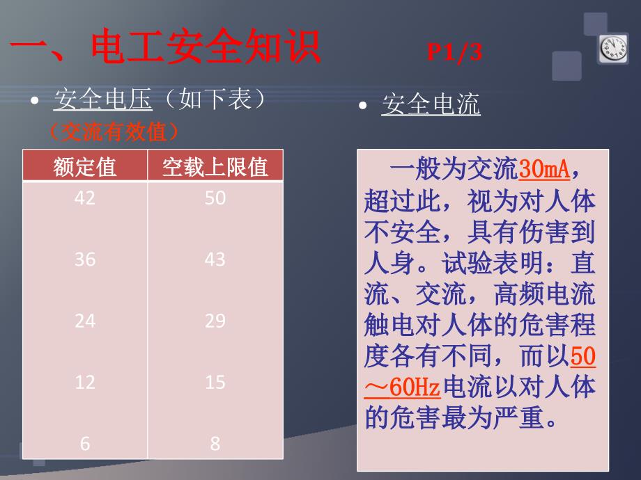 电工技能培训讲堂_第3页