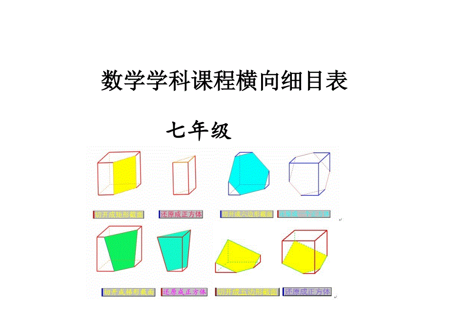 七年级数学课程细目_第1页