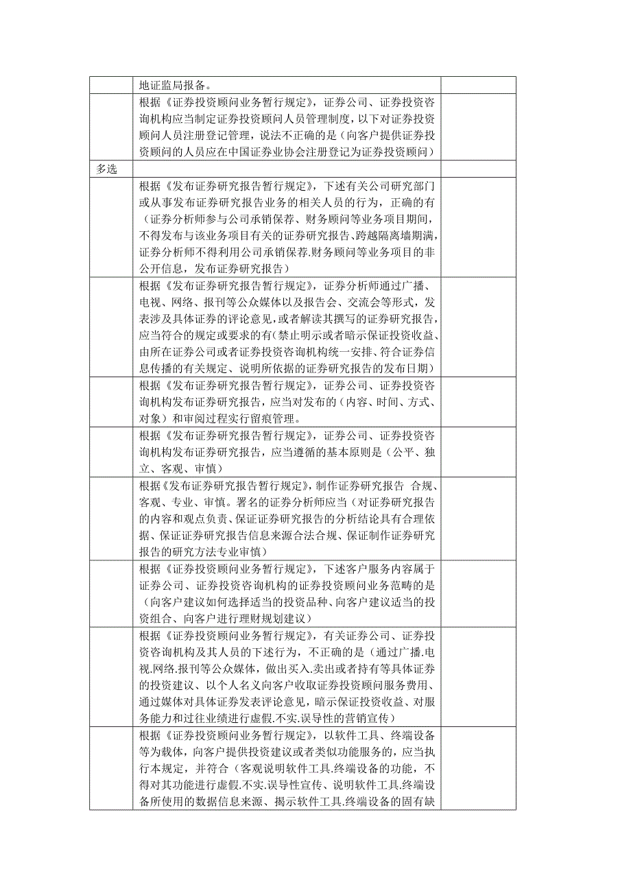 证券投顾和发行研究报告最低94分_第2页