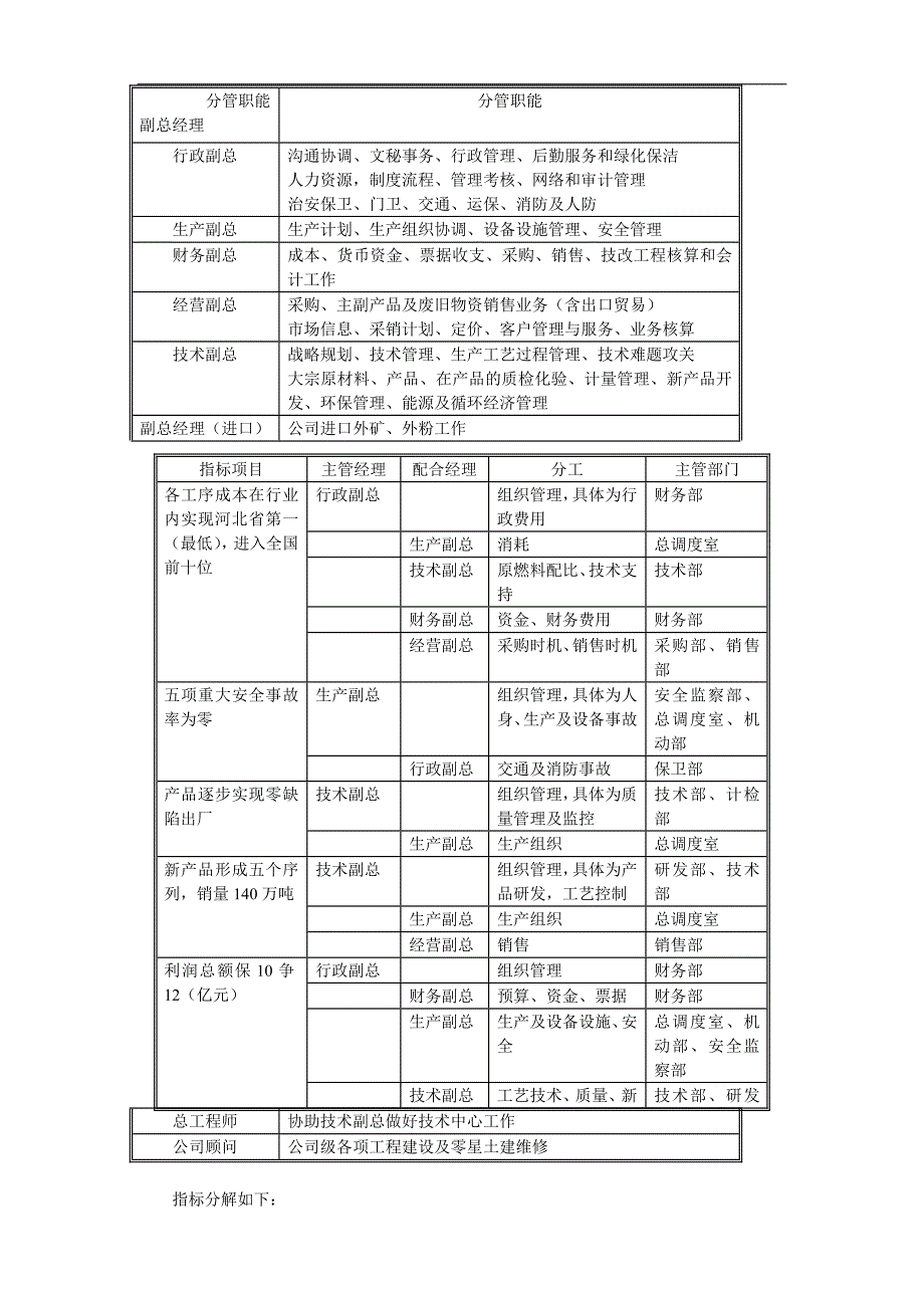 大型国营钢铁企业经济责任制_第4页