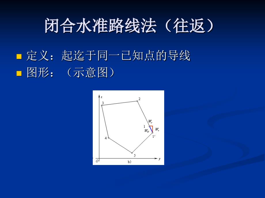 导线加密测量_第3页